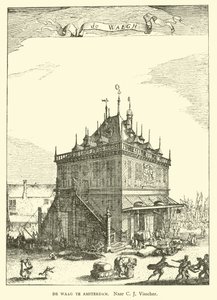 Waag (Waga) w Amsterdamie