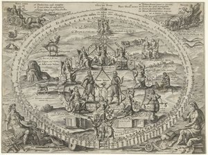 Alegoria solidarności w Rzeczypospolitej podczas rozejmu, 1609 Victoriae Premium (tytuł na obiekcie) autorstwa Crispijn van de Passe (I)