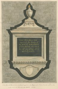Pomnik pana Nathaniela Ravenera z Greenford Church autorstwa Daniel Lysons