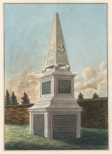 Grób Nathaniela Wickhama z West Ham Churchyard autorstwa Daniel Lysons