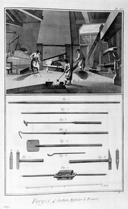 Kuźnia, 1751-1777 autorstwa Denis Diderot