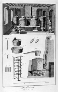 Destylatory, 1751-1777