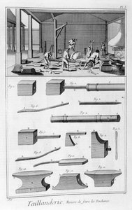 Przemysł narzędzi krawędziowych, 1751-1777 autorstwa Denis Diderot