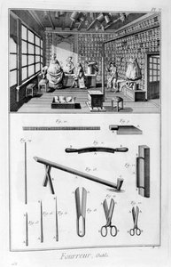 Kuśnierz ze ścianami wyłożonymi mufkami i skórami zawieszonymi na krokwiach, 1751-1777 autorstwa Denis Diderot