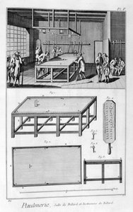 Mężczyźni grający w bilard, 1751-1777 autorstwa Denis Diderot