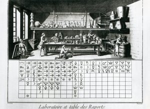Tabliczka przedstawiająca laboratorium chemiczne i tabelę powinowactwa, Jean Baptiste Le Rond d