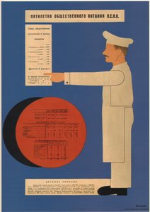 Pięcioletni plan żywienia publicznego, 1931 autorstwa Dmitry Anatolyevich Bulanov