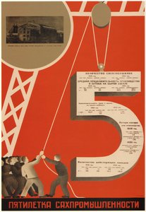Pięcioletni plan przemysłu cukrowniczego, 1931 autorstwa Dmitry Anatolyevich Bulanov