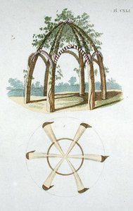 Altana, z "Magazynu klejnotów ogrodowych" G. van Laar, wydany w 1802 r. (rycina kolorowa) autorstwa Dutch School