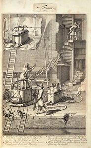 Firefighting Machinery, z książki o pożarach w Holandii, opublikowanej ok. 1700 autorstwa Dutch School