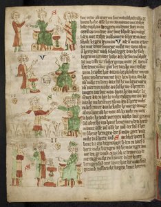 Prawo feudalne. Z Heidelberg Sachsenspiegel, XIV wiek autorstwa Eike von Repgow