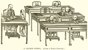 Chińska szkoła autorstwa English School
