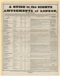 Przewodnik po zabytkach i rozrywkach Londynu na rok 1844 autorstwa English School