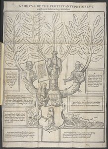 Ilustracja „Popis protestantów Petigrew” z „Apology of Staphylus” Thomasa Stapletona autorstwa English School