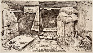 Mieszkanie w błotnistych rezydencjach, Parada, Francja: Brytyjscy oficerowie okopani, z własnego szkicu, z The Illustrated War News autorstwa English School
