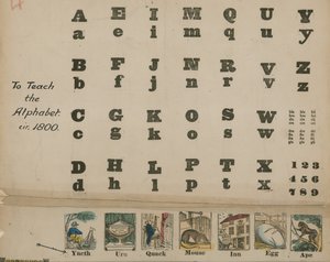 Alfabet od A do Z, około 1800 autorstwa English School