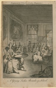 Szkoła z internatem dla młodych kobiet autorstwa English School