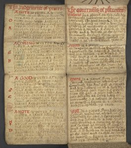 Dodać. 17367, f.9r z Almanachu, zawierający tablicę liter dominikalnych i złotych cyfr; wskazówki, jak znaleźć ruchome święta; kalendarz świętych, epoki, spis suwerenów angielskich, prognozy pogody, wpływ znaków zodiaku (vellu autorstwa English School