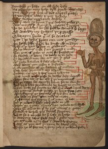 Dodaj 37049 f.32 Marginalny obraz uśmiechniętego szkieletu machającego w wysokim kapeluszu, ilustrującego „Świt Makabre” ok. 1460-1500 (tusz i kolor na welinie) autorstwa English School