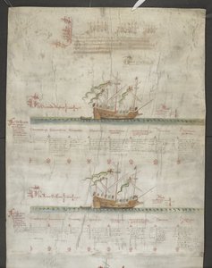 Dodaj MS 22047 f.1r, The galeass Grand Mistress i Anne Gallant z „The Anthony Roll” autorstwa English School