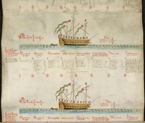 Dodaj MS 22047 f.2r, Serce galeasa i Antylopa galeasa, z filmu „The Anthony Roll” autorstwa English School