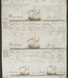 Dodaj MS 22047 f.6r Galleasses: Greyhound, The Jennet, The Lion and The Dragon, z „The Anthony Roll” autorstwa English School