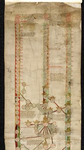 Dodatkowy MS 18268 A, Genealogia Edwarda Czwartego Anglii, przedstawiający jego tytuł do koron Walii, Francji i Anglii, w trzech liniach pochodzenia. autorstwa English School