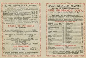 Reklama dla Royal Insurance Company autorstwa English School