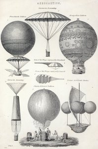 Aeronautyka autorstwa English School