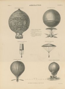 Aeronautyka autorstwa English School