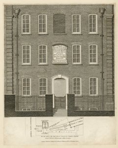 Domy Jałmużny, Bishopsgate autorstwa English School