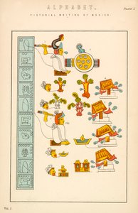 Alfabet autorstwa English School