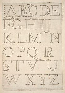 Arkusz wzorców alfabetu, wyd. 1683 grawerowanie. autorstwa English School
