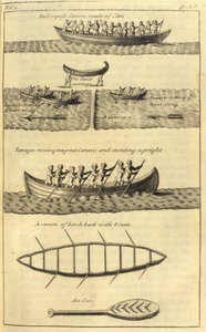 Kasztan Irokezów, 1703 autorstwa English School