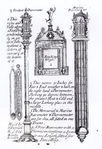 Adnotowana ilustracja barometrów wiszących, ukośnych i morskich autorstwa English School