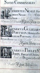 Archiwum 3693 f.95 Strona wymieniająca trzech dobroczyńców New College w Oksfordzie; Robertus Neale, Henricus Gulislmus Portman i Henricus Pawlet St. John autorstwa English School
