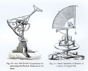 Instrumenty astronomiczne autorstwa English School