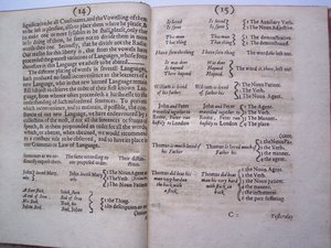 BT3.206.24 Strony z Podłoże, czyli fundament położony (lub tak zamierzony) dla obramowania nowego doskonałego języka: oraz uniwersalne lub potoczne pismo Francisa Lodowycka, opublikowane w Londynie, 1652 autorstwa English School