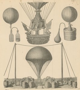 Balony autorstwa English School