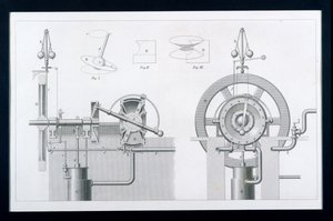 Bishops Rotary Steam lub Disc Engine z Cyclopaedia of Useful Arts & Manufactures, pod redakcją Charlesa Tomlinsona, ok. 1880 r. autorstwa English School