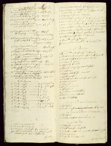 Długa księga ekonomów, ukazująca spis inwentarza z 1631 r. autorstwa English School