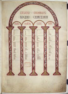 Tablice kanoniczne, ilustracja z „Ewangelii z Lindisfarne”, 710-21 (welum) autorstwa English School