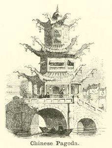 Chińska Pagoda autorstwa English School