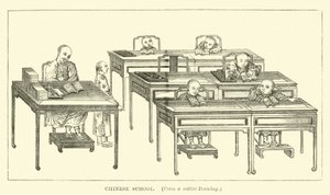 Chińska Szkoła autorstwa English School