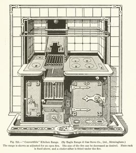 Kuchnia Convertible firmy Eagle Range and Gas Stove Company, Birmingham