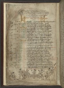Cotton MS Julius A. VI, f.4v, strona kalendarza na kwiecień: Scena uczty z trzema szlachcicami (welum) autorstwa English School
