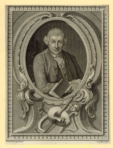 David Garrick, aktor autorstwa English School