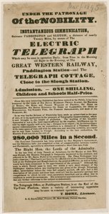 Demonstracja Telegrafu Elektrycznego, 1845 autorstwa English School
