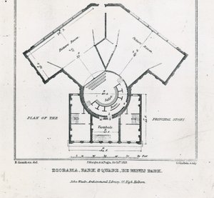 Diorama, Park Square, Regents Park, Londyn autorstwa English School