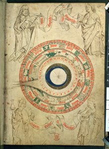 Egerton Ms 2575 fol.51 Cyrulik-chirurg, koniec XV w. (welum) autorstwa English School
